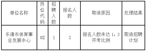 未命名1686729744.png